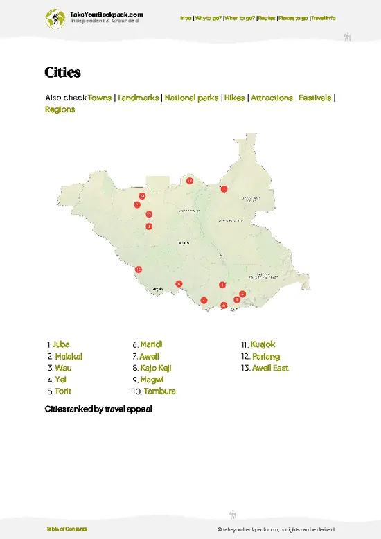 example page 6 from our offline Travel Guide for South Sudan